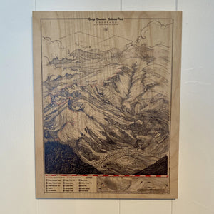 Rocky Mountain National Park Map Wood Print